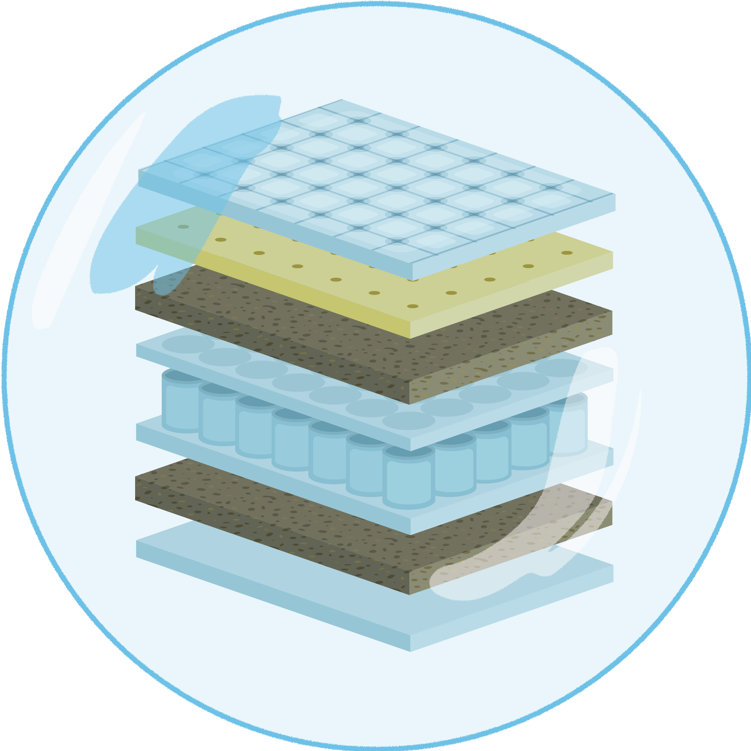 IMPERMEABILIZACIONES